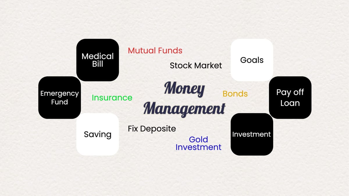 The Power of Personal Money Management.