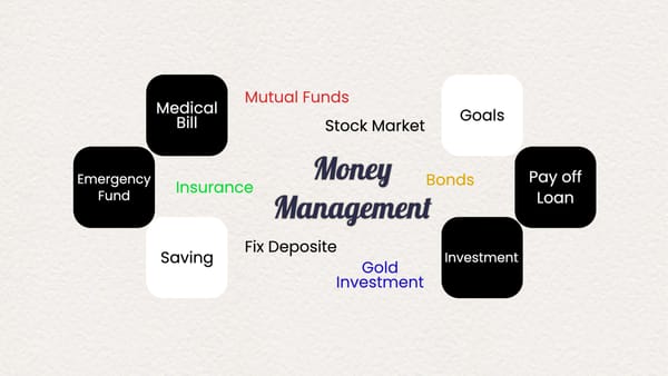 The Power of Personal Money Management.